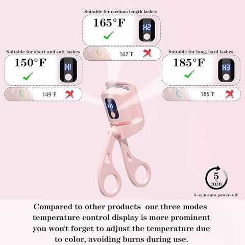 USB Rechargeable Heated Eyelash Curler with 3 Heating Modes - FADI CARTM ZEEES GADGETSUSB Rechargeable Heated Eyelash Curler